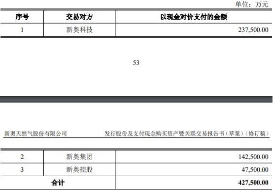 全民喜欢与策略落实，聚焦新奥2025最新资料大全精选解析,全民喜欢,2025新奥最新资料大全精选解析、落实与策略