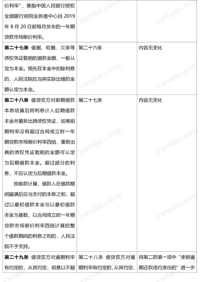 迈向2025年，正版资料免费大全的全面释义、解释与落实策略,2025年正版资料免费大全全面释义、解释与落实