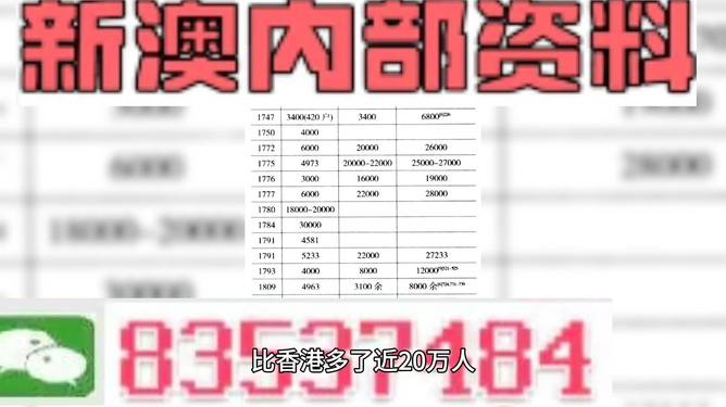 澳门最准内部资料期期实证释义、解释与落实,澳门最准内部资料期期-实证释义、解释与落实