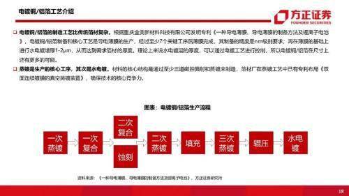 揭秘2025新澳正版资料最新更新，前沿解答与深度解析,2025新澳正版资料最新更新,前沿解答解释落实