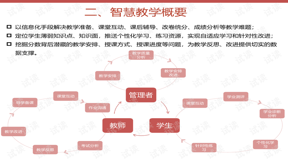 全面解析，精准管家婆—7777788888的综合释义与落实策略,7777788888精准管家婆 全面释义解释落实