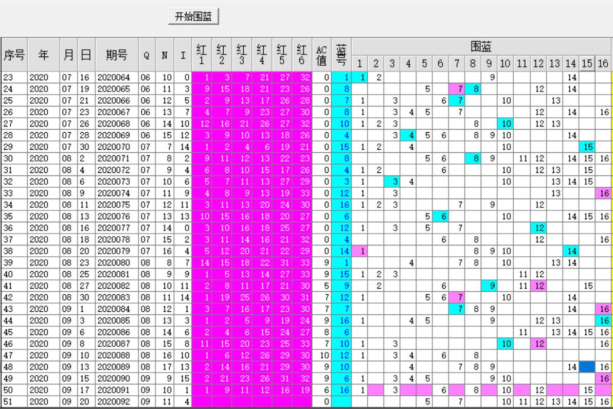 一码一肖100%精准—揭秘精准预测的秘密,一码一肖100%精准—揭秘精准预测的秘密