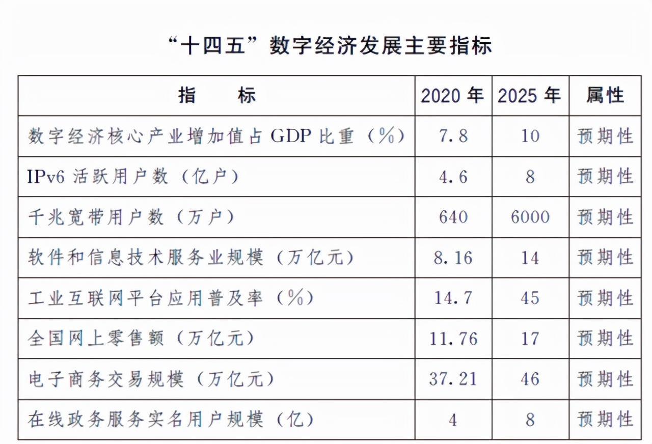 迈向未来，探索2025精准资料免费大全的深度解析与实施策略,2025精准资料免费大全.详细解答、解释与落实