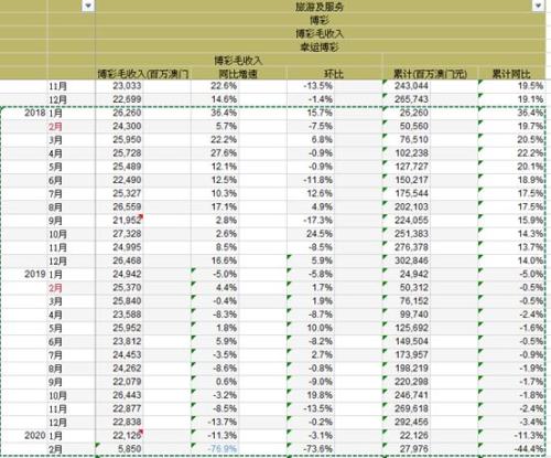 澳门一码一码100准确天天，揭秘真相、详细解答与切实落实,澳门一码一码100准确天天,详细解答、解释与落实