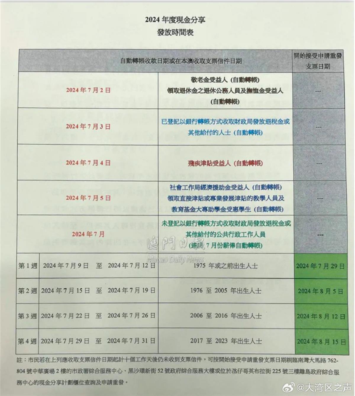 澳门和香港特马今晚中码实用释义、解释与落实展望 聚焦未来的繁荣与机遇,2025澳门和香港特马今晚中码实用释义、解释与落实