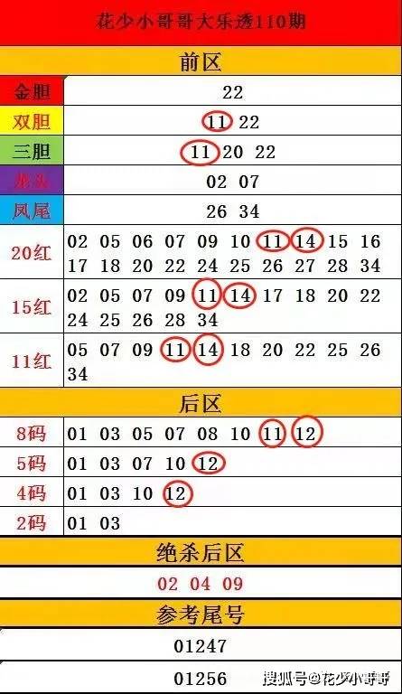 澳门一码一码100准确天天，揭秘真相、全面解答与实际应用,澳门一码一码100准确天天,详细解答、解释与落实