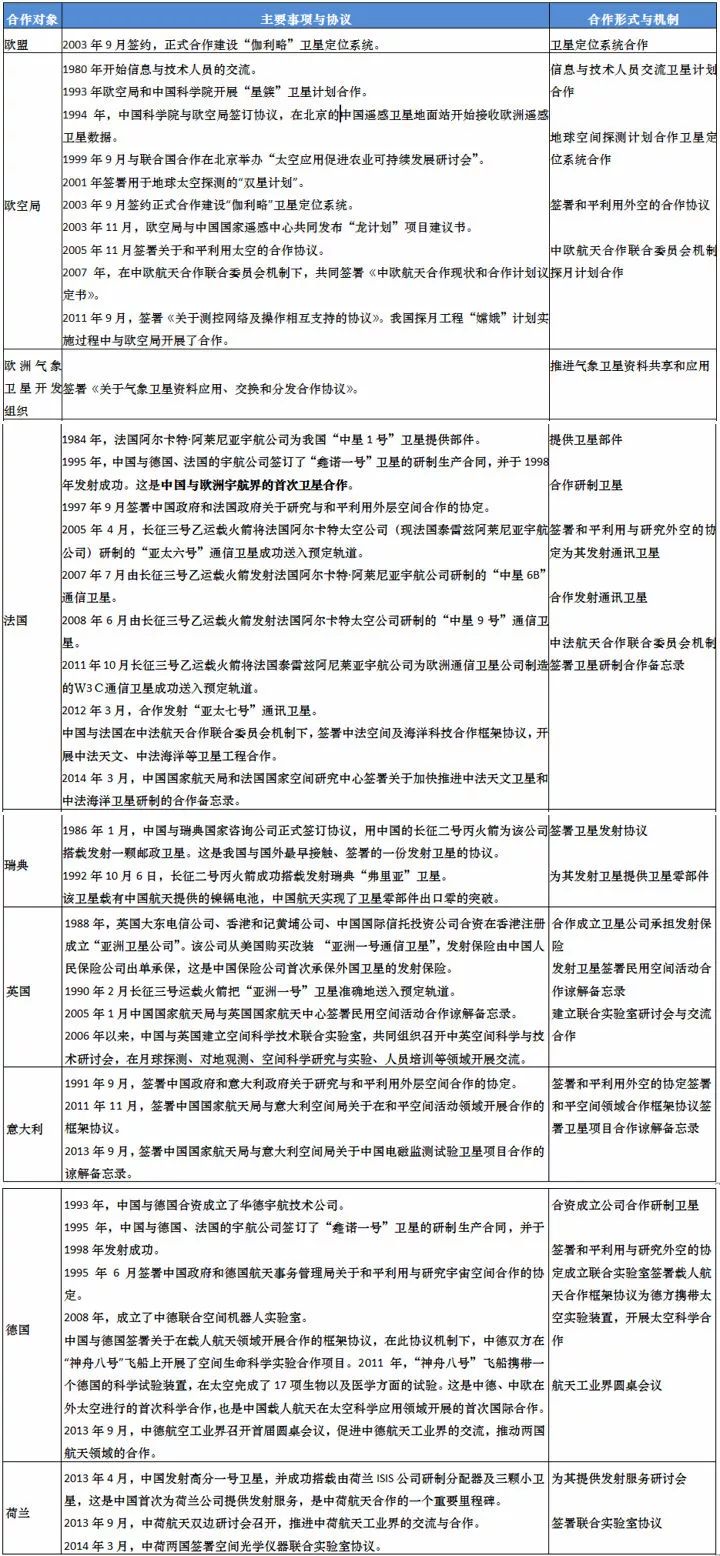 迈向2025，正版资料免费公开、精选解析与落实策略,2025全年正版资料免费资料公开,精选解析、落实与策略