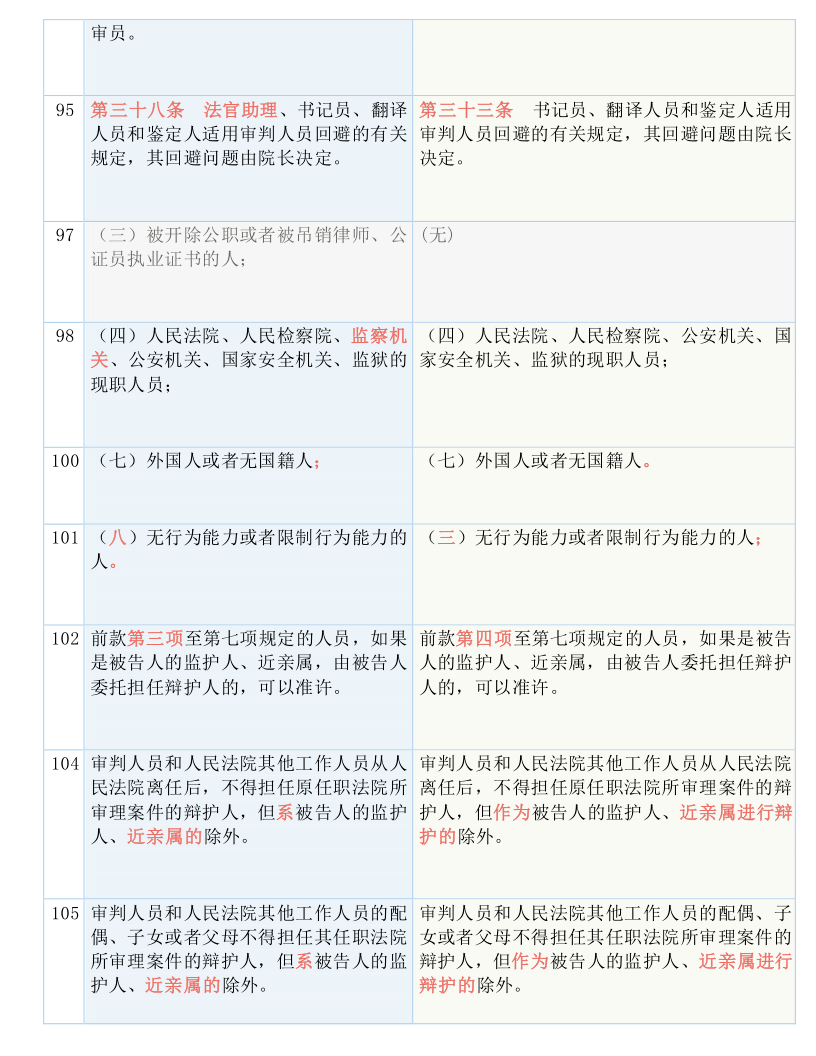 全面解析，精准管家婆 7777788888—释义与落实之道,7777788888精准管家婆 全面释义解释落实