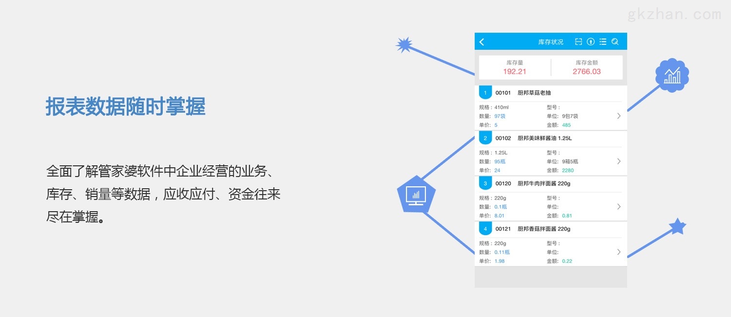 澳门管家婆，揭秘数据精准分析的秘密武器,澳门管家婆100%精准—助你轻松分析数据