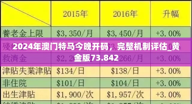 探寻今晚澳门赛马的精彩赛事，2025特马揭晓之夜,2025今晚澳门开特马开什么,探寻今晚澳门赛马的精彩赛事