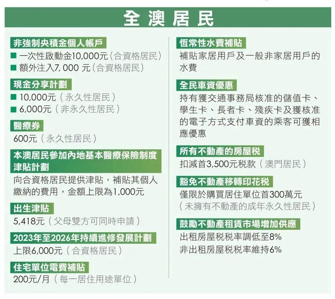 探索未来，澳门新机遇下的精准服务与免费福利全面释义与落实,2025新澳门天天免费精准 全面释义、解释与落实