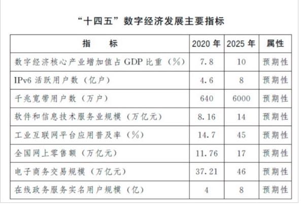 迈向未来，全面释义与落实2025全年免费资料大全,2025全年免费资料大全全面释义、解释与落实