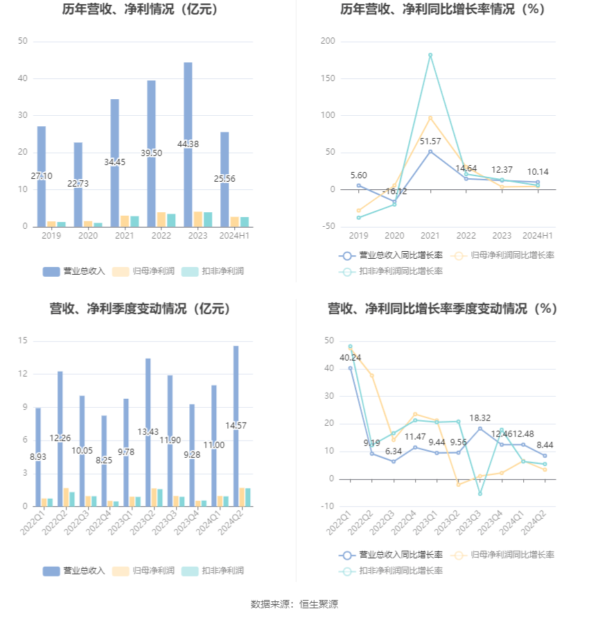 关于新澳天天正版资料大全的全面解答与落实策略到2025年,2025新澳天天正版资料大全,全面解答解释落实