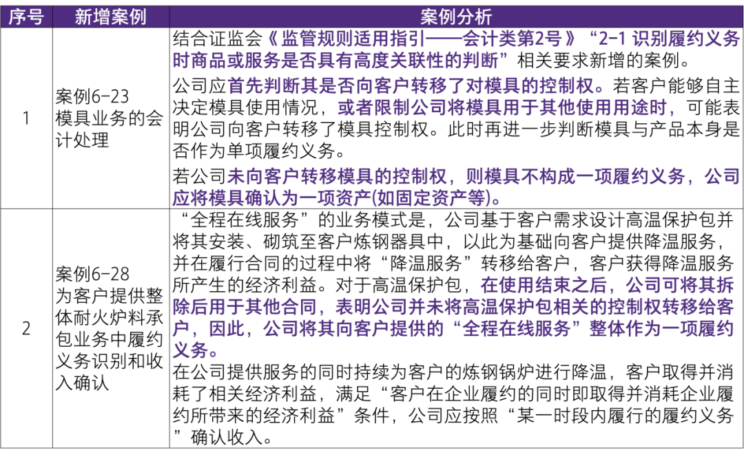 管家婆三期必出一期现象解析与综合解答落实方案,管家婆三期必出一期现象解析与综合解答落实方案