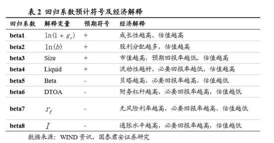 揭秘新奥未来，实证释义与落实之路—迈向精准免费的2025新奥大全,2025新奥最精准免费大全-实证释义、解释与落实