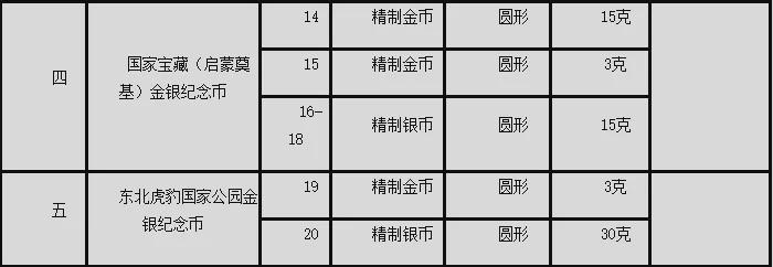 新门内部免费资料大全，详细解答、解释与落实,新门内部免费资料大全,详细解答、解释与落实