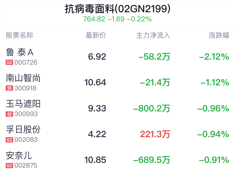 新澳2025最新资料大全与决策资料解释定义研究,新澳2025最新资料大全,决策资料解释定义