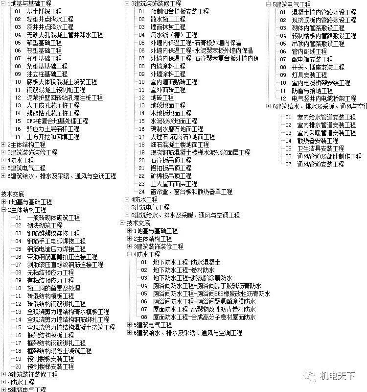 新门内部免费资料大全，详细解答、解释与落实,新门内部免费资料大全,详细解答、解释与落实