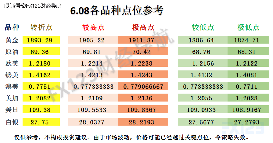 澳门一码一码100%准确天天预测详解与实施策略,澳门一码一码100准确天天,详细解答、解释与落实