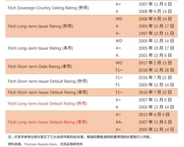 新澳门与香港的未来展望，2025年天天中好彩的全面释义、解释与落实,2025年新澳门和香港天天中好彩全面释义、解释与落实