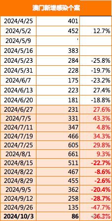 2025年澳门与香港正版免费资料资本释义、解释与落实策略,2025年澳门与香港正版免费资料资本释义、解释与落实