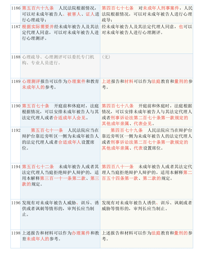 澳门与香港一码一肖一待一中广东客，实用释义、解释与落实,澳门与香港一码一肖一待一中广东客,实用释义、解释与落实