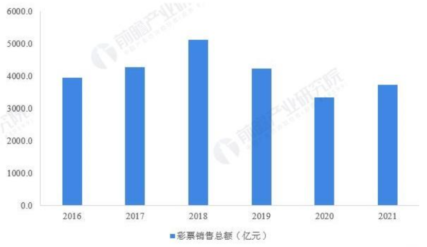 解析2025天天开彩免费资料，策略制定与落实之路,2025天天开彩免费资料,精选解析、落实与策略