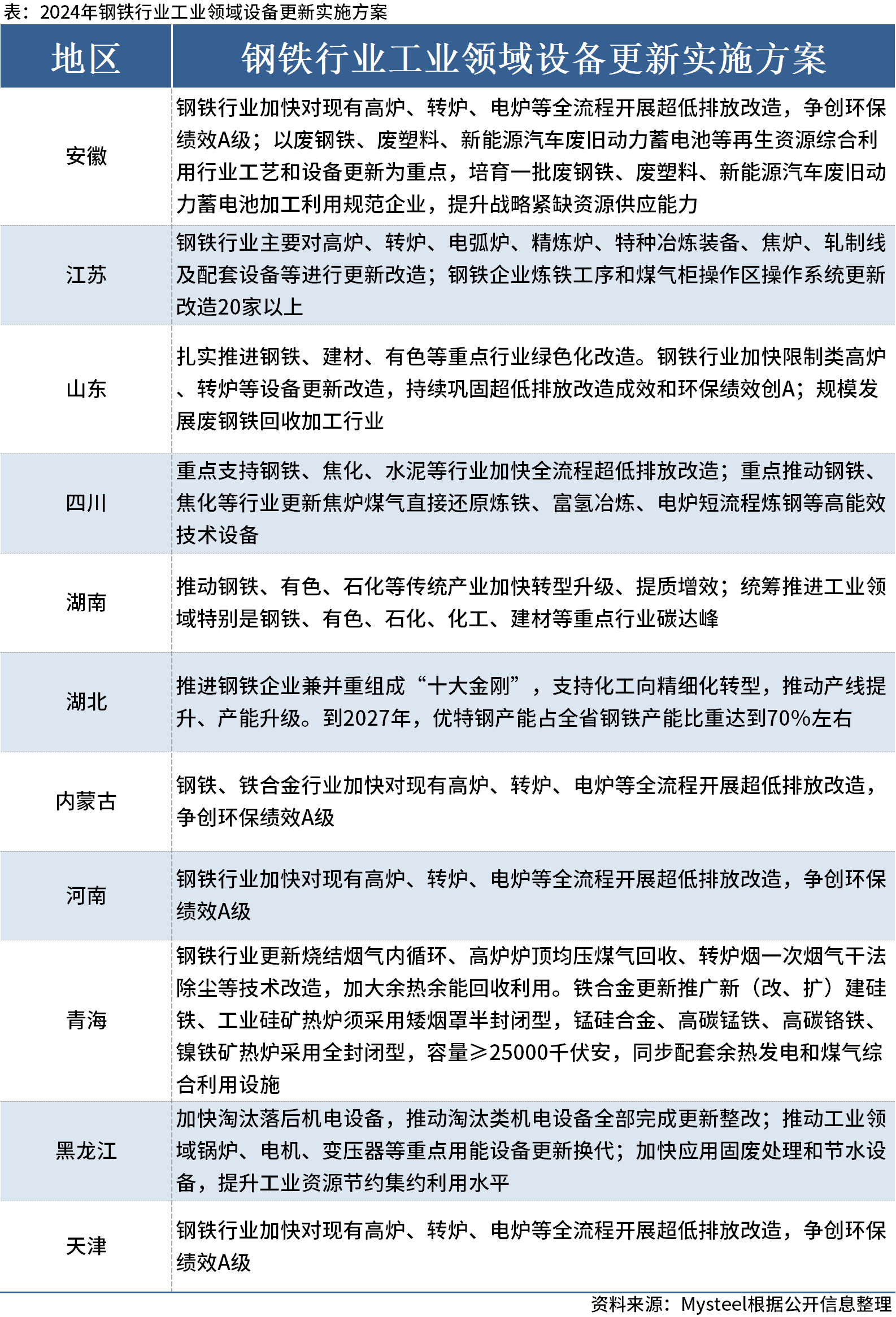 关于2025年天天彩免费资料的全面释义、解释与落实策略,2025年天天彩免费资料全面释义、解释与落实