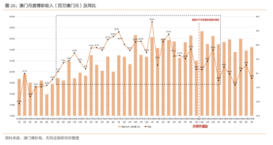 探索未来，2025年新澳门天天免费精准大全的解读与实践,2025年新澳门天天免费精准大全;仔细释义、解释与落实