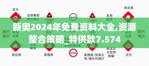如何识别2025新奥原料免费大全虚假宣传，避免经济损失,如何识别2025新奥原料免费大全虚假宣传,避免经济损失