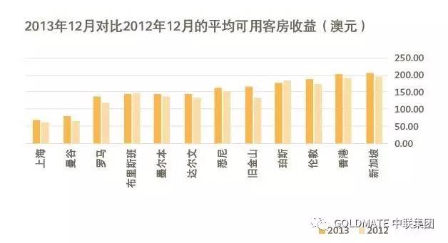 新闻 第141页