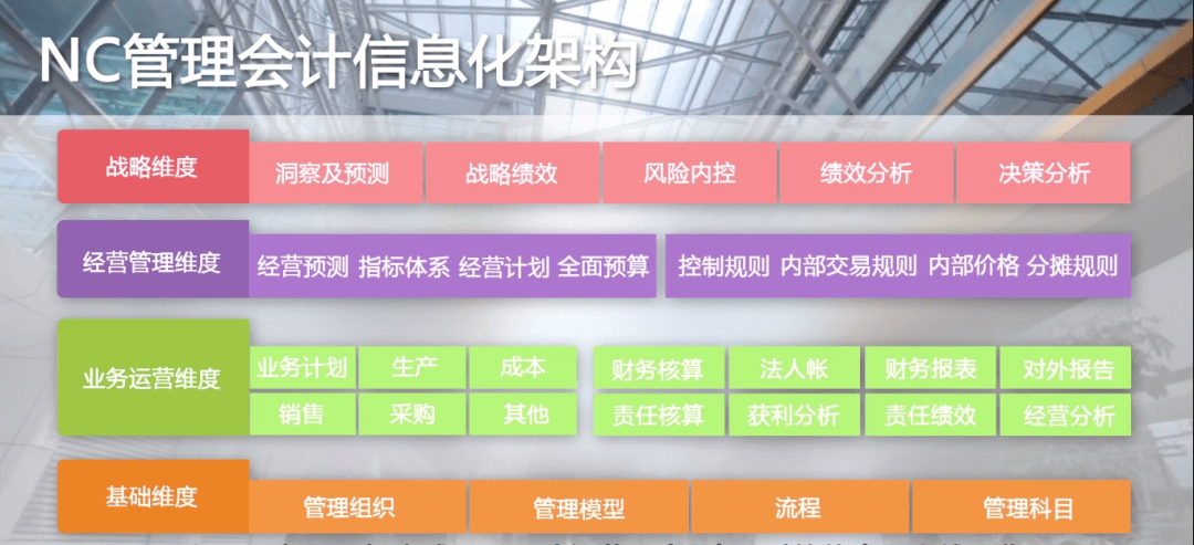 全面解析，精准管家婆 7777788888—释义与落实之道,7777788888精准管家婆 全面释义解释落实