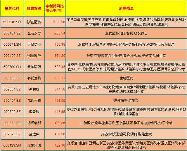 新闻 第115页