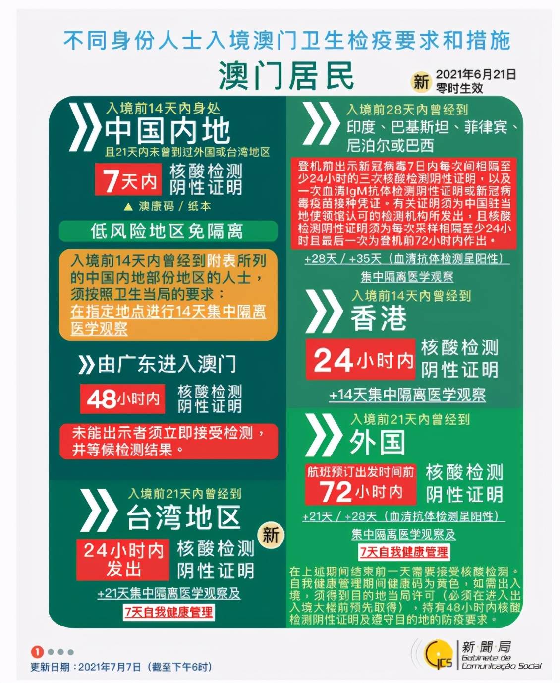 澳门和香港年正版资料免费大全的合法性释义、解释与落实策略探讨,2025澳门和香港年正版资料免费大全合法吗?释义、解释与落实