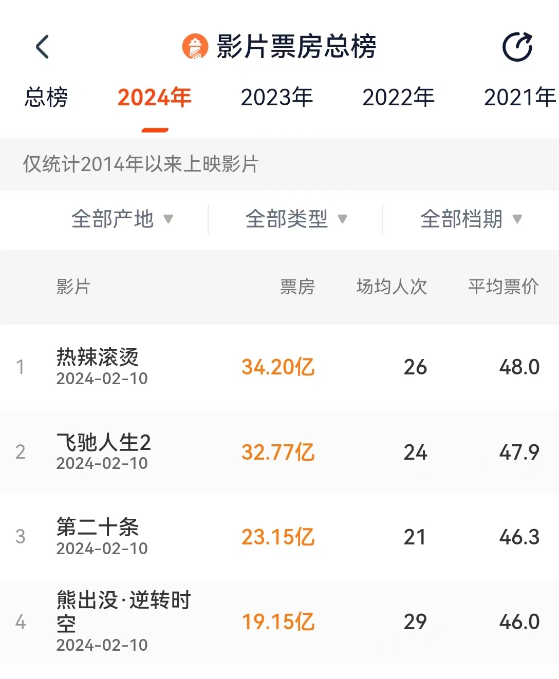 新奥天天开奖免费资料公开的精准度与公众认同,新奥天天开奖免费资料公开,准确度非常高,大家都赞同