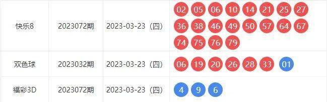 新奥六开彩资料探索与前瞻，2025年的新面貌与今日新澳最新动态,新奥六开彩资料2025,新澳今天最新资料