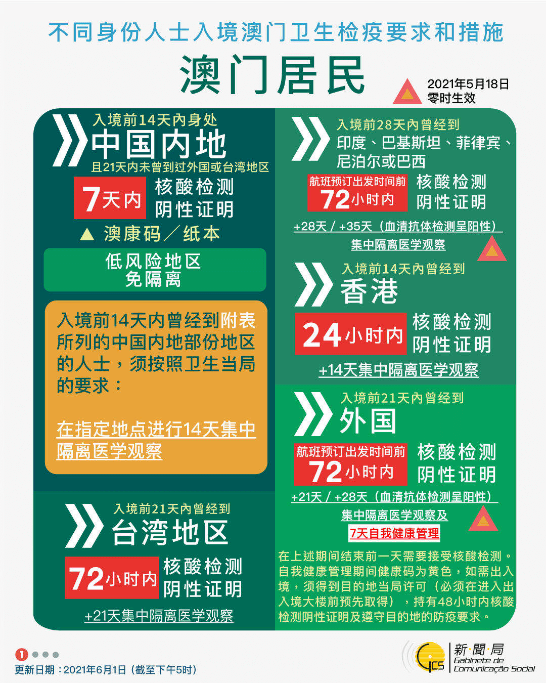 探索与解读，澳门新未来下的精准免费策略与全面释义,2025新澳门天天免费精准 全面释义、解释与落实