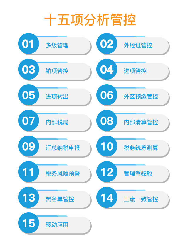 澳门管家婆，精准数据分析的秘诀助你轻松洞悉先机,澳门管家婆100%精准—助你轻松分析数据