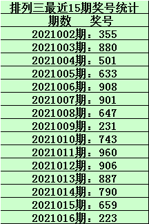 一码一肖，揭秘精准预测的秘密—100%精准之道,一码一肖,揭秘精准预测的秘密—100%精准之道