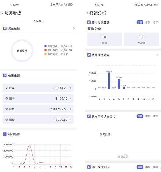 澳门管家婆数据分析助手，轻松掌握精准预测之道,澳门管家婆100%精准—助你轻松分析数据