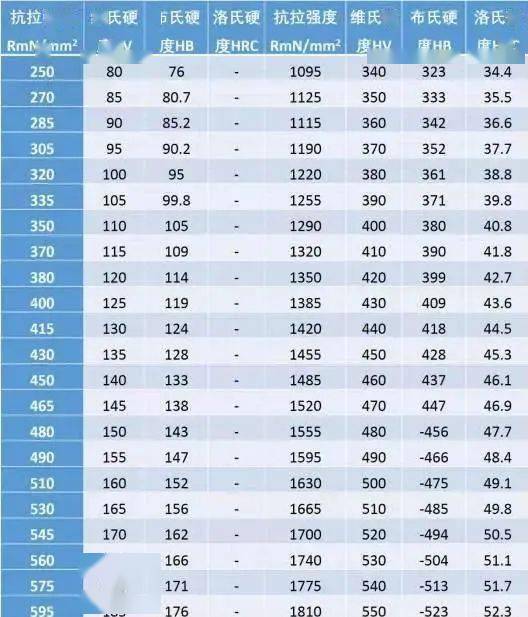 新澳门精准免费大全，一网打尽攻略秘籍,新澳门精准免费大全:一网打尽攻略秘籍