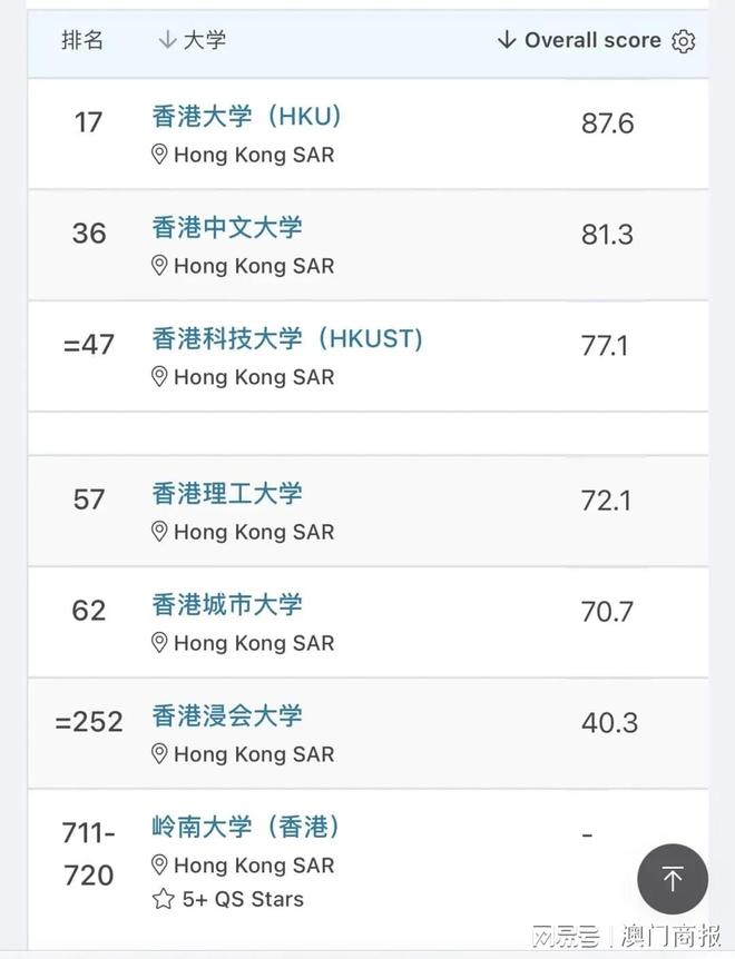 新澳门与香港2025正版免费资料大全详解，发展与落实策略,新澳门与香港2025正版免费资料大全,详细解答、解释与落实