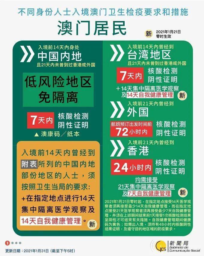 警惕虚假宣传，揭开澳门天天免费精准大全背后的真相,2025新澳门天天免费精准大全;警惕虚假宣传