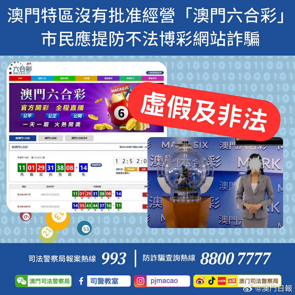 新澳门2025年正版免费公开骗局揭秘，如何识别虚假宣传与防范风险,新澳门2025年正版免费公开骗局揭秘:如何识别虚假宣传与防范风险
