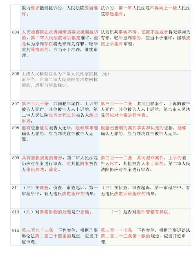 新闻 第29页
