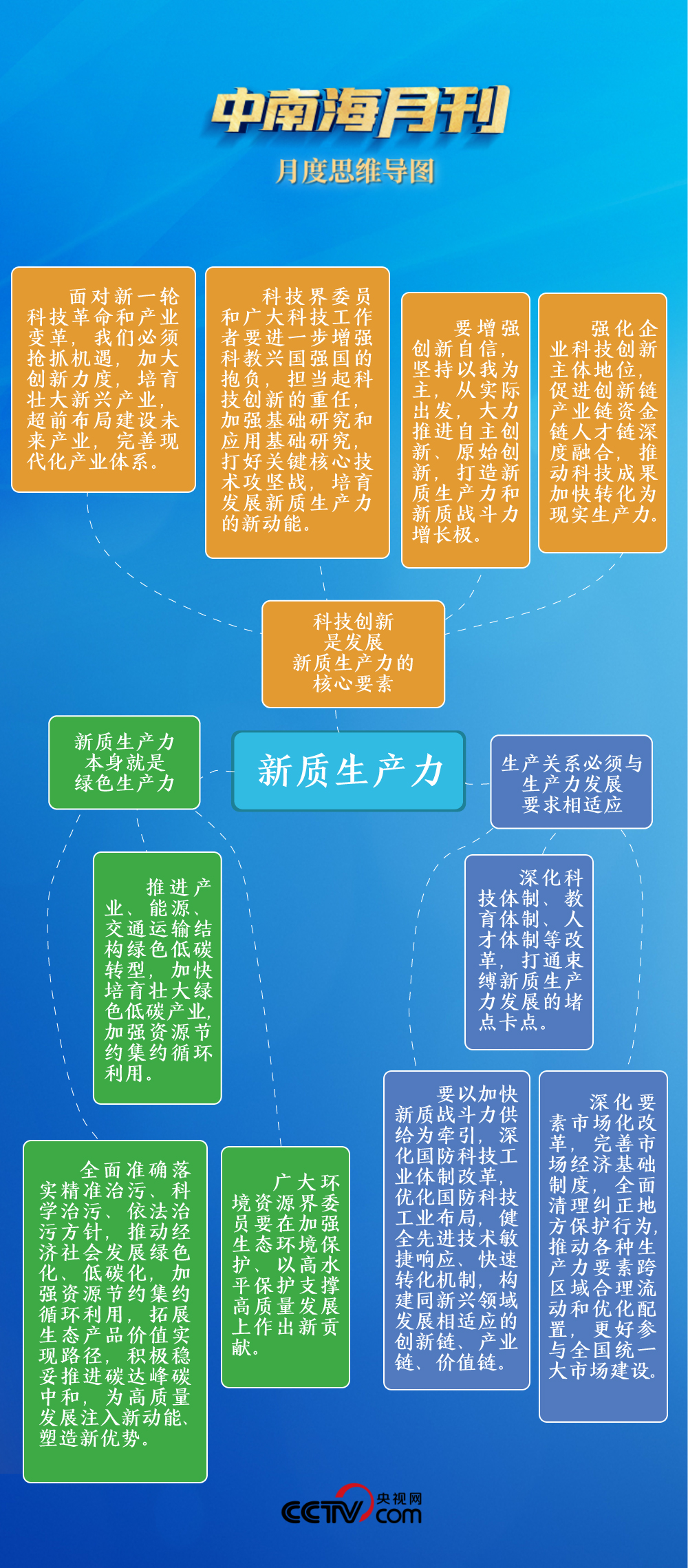 关于2025年天天彩免费资料的全面解答与深入解析,2025年天天彩免费资料,全面解答解释落实