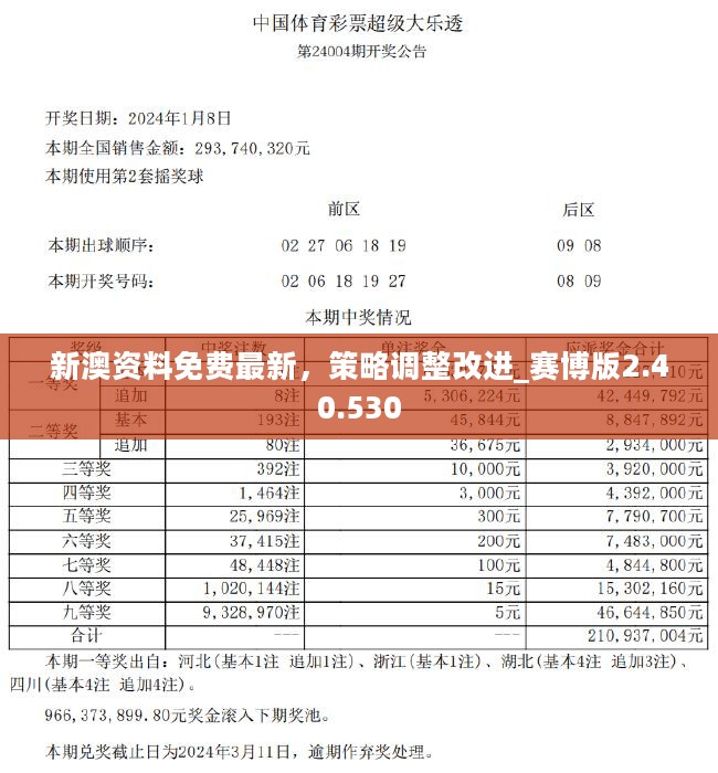 新澳2025精准正版免费资料全面解析与备考策略,新澳2025精准正版免費資料全面解析与备考策略