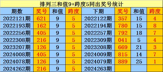 一码一肖，揭秘精准预测的秘密—百分之百精准预测之道,一码一肖100%精准—揭秘精准预测的秘密
